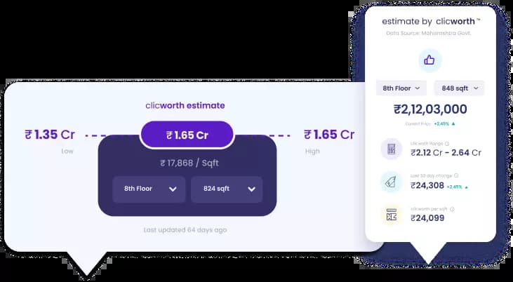 price estimates