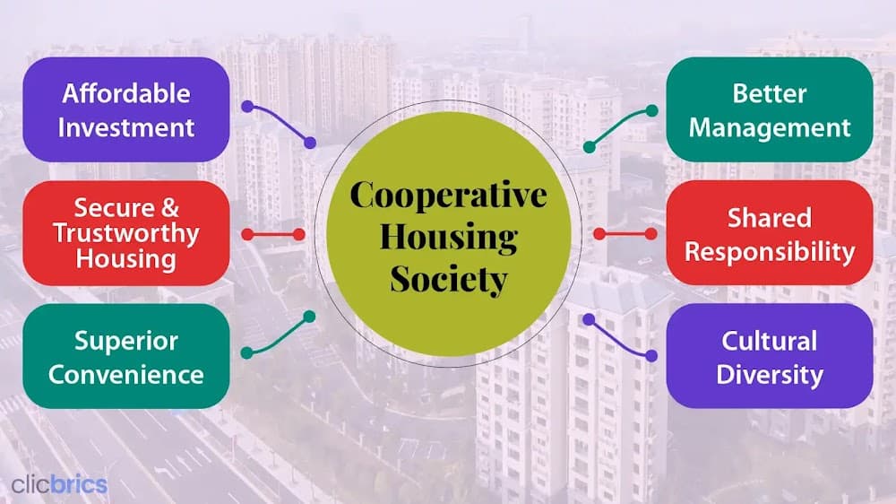 Cooperative Housing Society: Meaning, Features, Benefits & Types