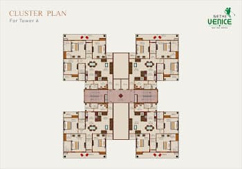 Cluster Plan