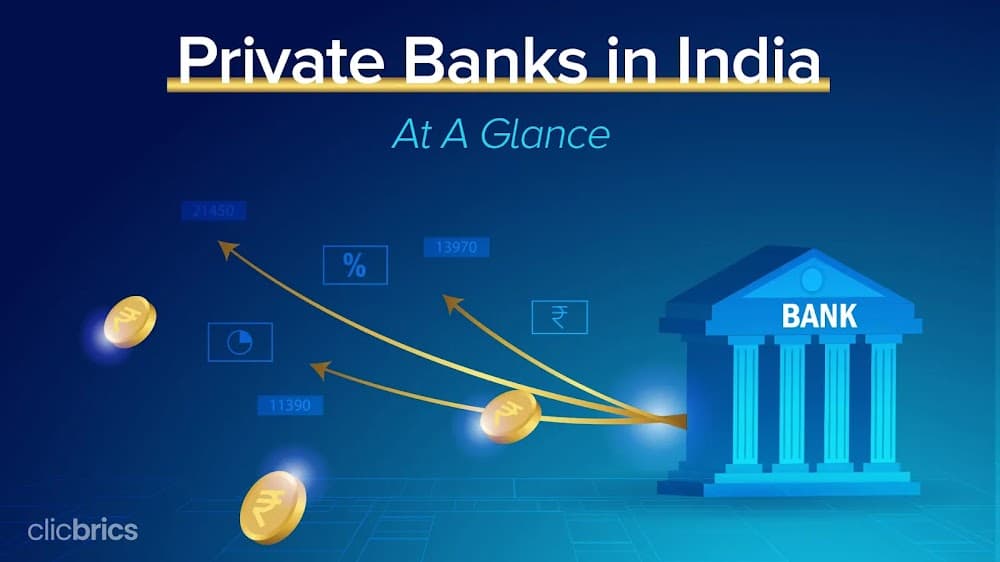 10 Private Banks in India: List, Services, Home Loan Interest Rates |2023 Edition|