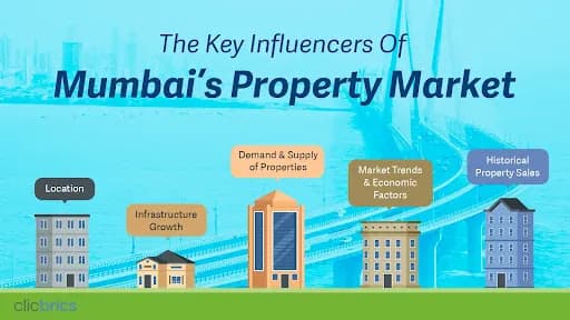 6 Game-Changing Factors Greatly Influencing Property Value In Mumbai!